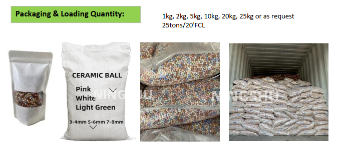 CERAMIC BALLS PACKING