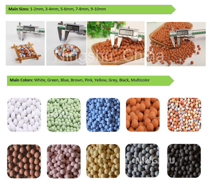CERAMIC BALLS