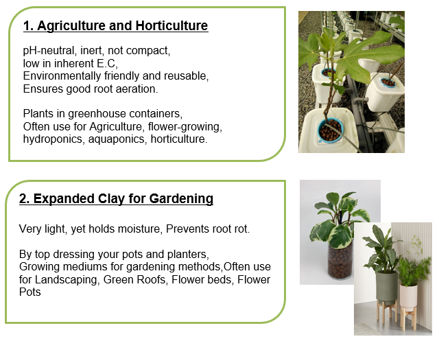 horticulture expanded cay pebbles